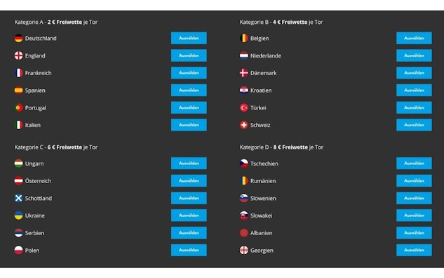NEO bet EM Freiwette Kategorien