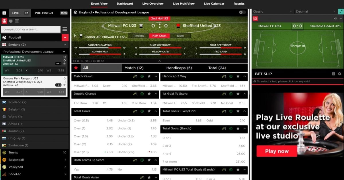 Sportwetten Casino Bonus Sportwetten Casino Bonus