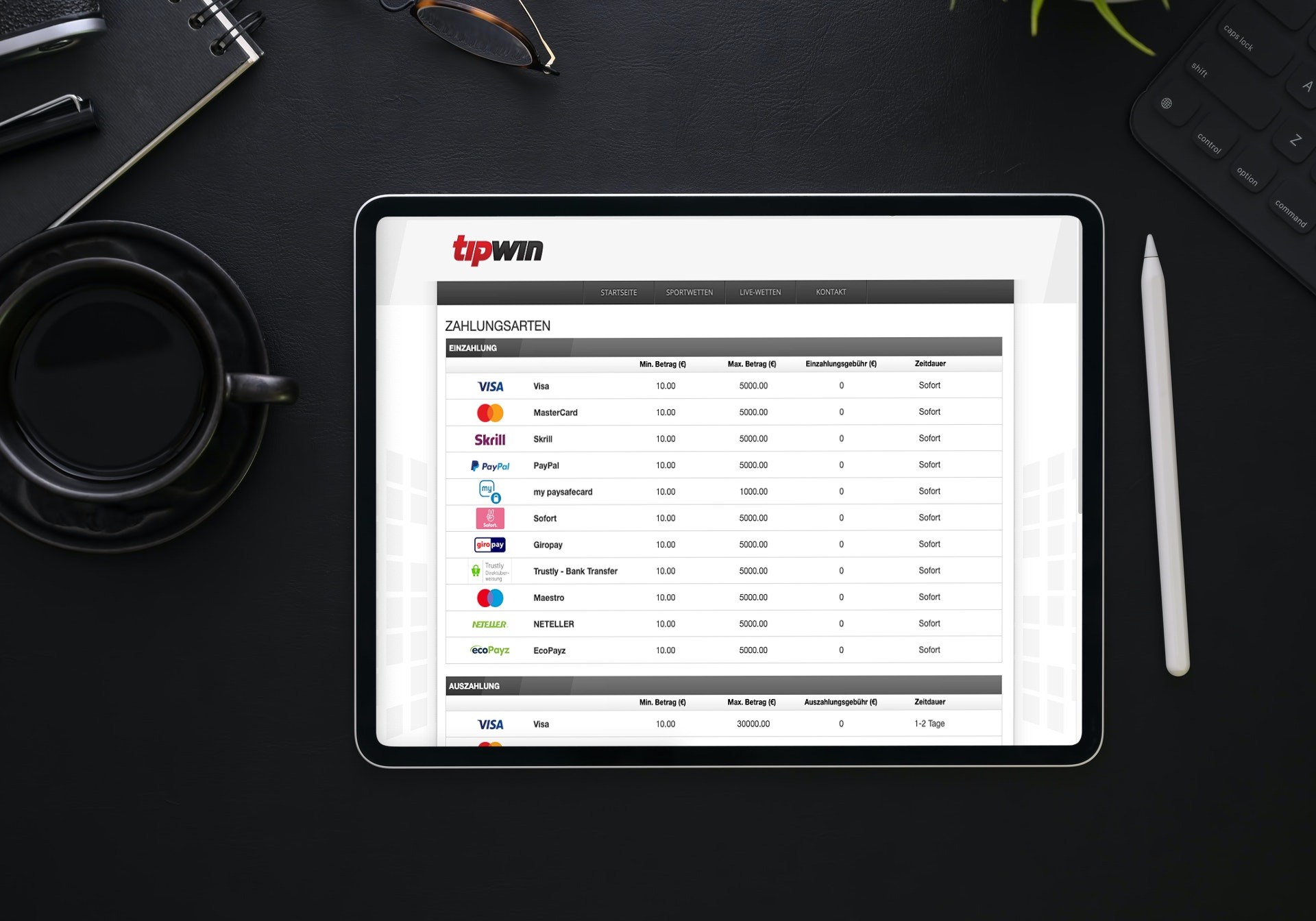 Tipwin Zahlungsarten