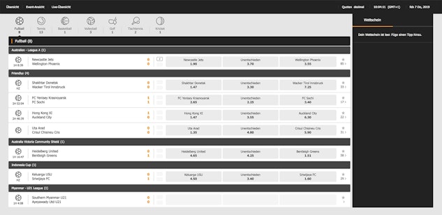 Wetten.com Livewetten
